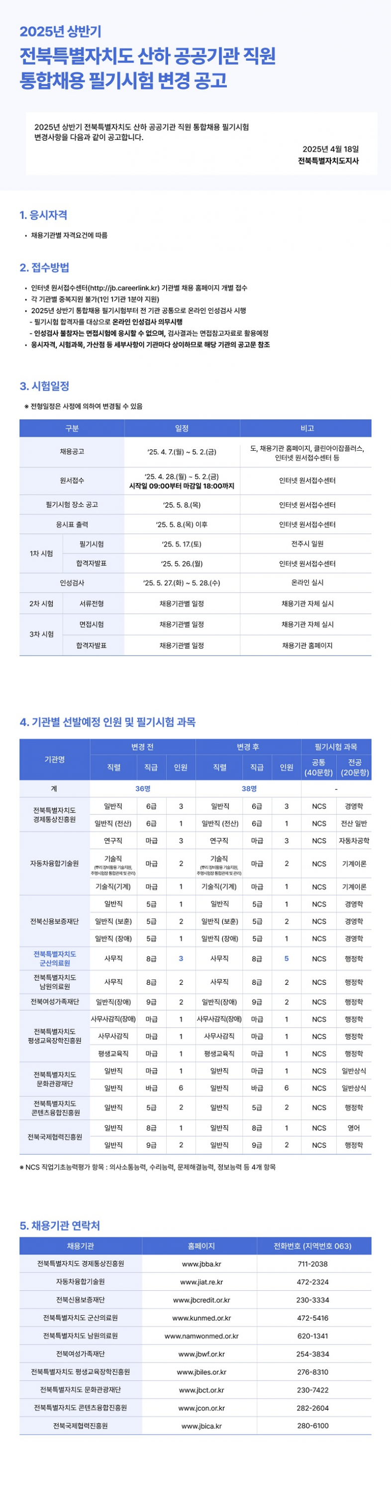 b3550a900d10b1e0c8b35de928ddf549_1745819